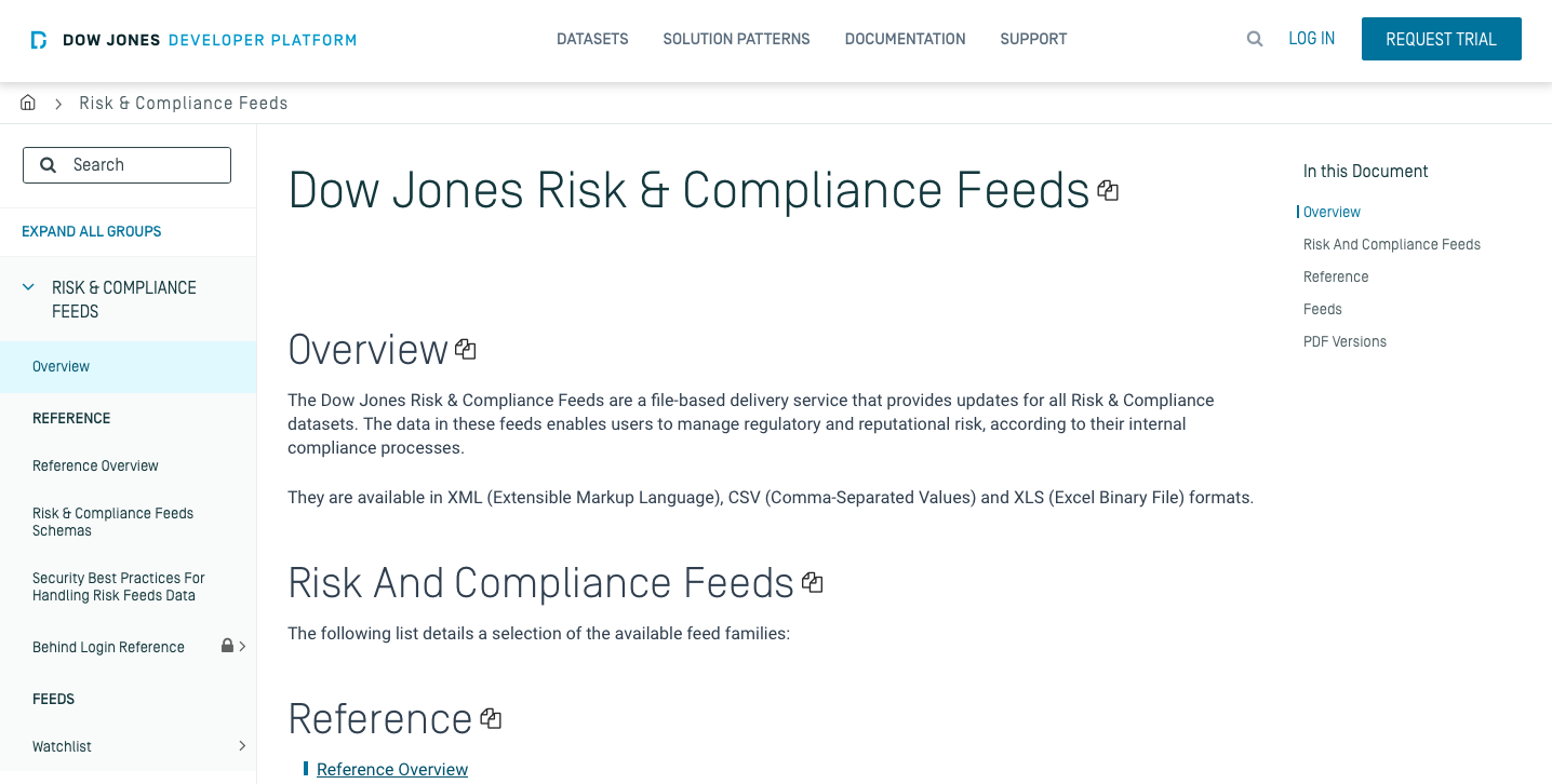 Dow Jones Developer Portal